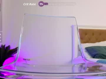 Ilikeithaard Chaturbate stream image from February 07, 2026