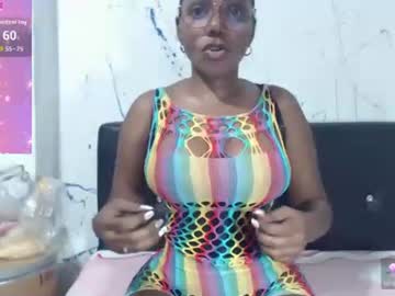 Kandysexy Chaturbate stream image from February 12, 2026