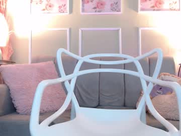 Sweetylally Chaturbate stream image from February 16, 2026