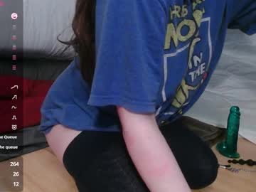 Wacky_Weirdo Chaturbate stream image from February 19, 2026