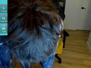 Tonybigdick12333 Chaturbate stream image from February 19, 2026