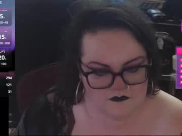 Kandeeriot stream image from February 20, 2026