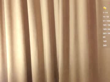 Mis_Brandy Chaturbate stream image from February 22, 2026