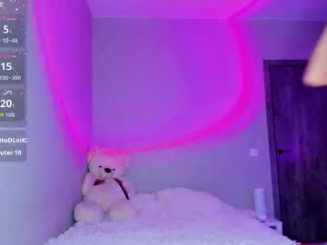 Misspollyxxx Chaturbate stream image from February 23, 2026