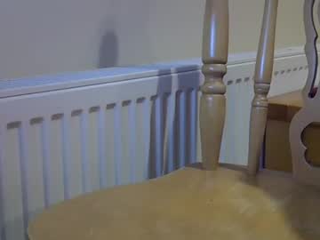 Hornyirish1162 Chaturbate stream image from February 24, 2026