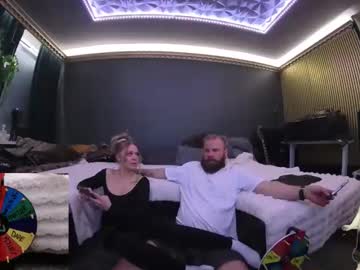 Technoshit Chaturbate stream image from February 28, 2026