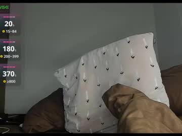 Cmzo_ Chaturbate stream image from March 06, 2026