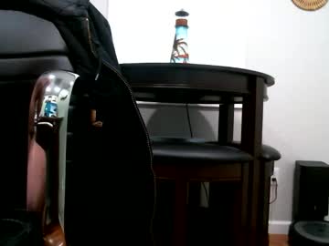 Superchargedtodd Chaturbate stream image from March 06, 2026
