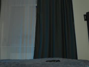 Playwithmil Chaturbate stream image from March 06, 2026