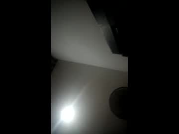 Axelsiont Chaturbate stream image from March 07, 2026