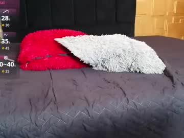 Jhoni123_ Chaturbate stream image from March 10, 2026