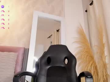 Kimmie_Kaboom_ Chaturbate stream image from March 23, 2026