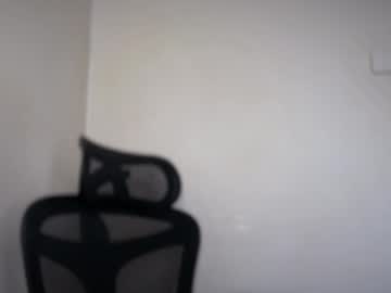 Cappuccinokiss Chaturbate stream image from March 27, 2026