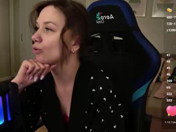 Alexa_Feels Chaturbate stream image from March 29, 2026