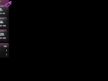 Extra_Topping Chaturbate stream image from March 29, 2026