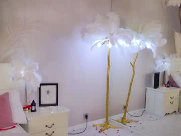 Norawellss Chaturbate stream image from March 30, 2026