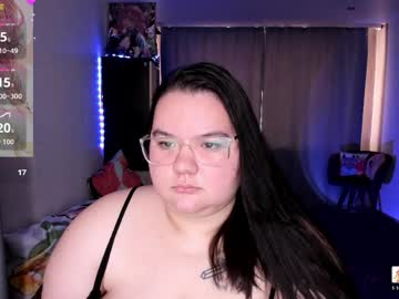 Yoshinosomei Chaturbate stream image from April 03, 2026