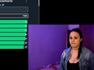 Ladygwendolyn Chaturbate stream image from April 05, 2026