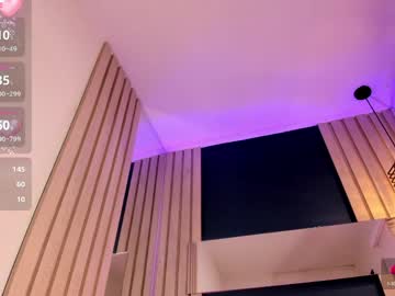 Soficandy_ Chaturbate stream image from April 06, 2026