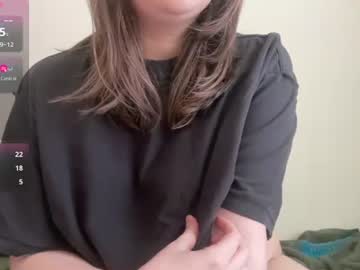 Goodgirl242 Chaturbate stream image from April 06, 2026