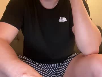 Hellohowareyou66 Chaturbate stream image from April 06, 2026