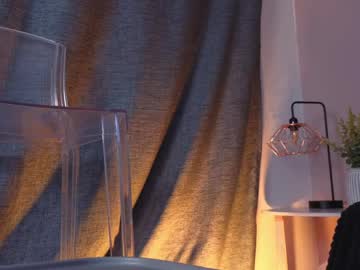 Mailin18 Chaturbate stream image from April 09, 2026