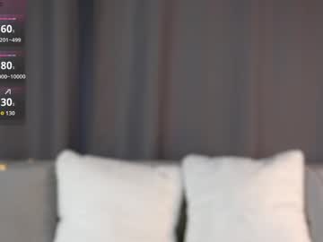Alice_Fosteer Chaturbate stream image from April 10, 2026