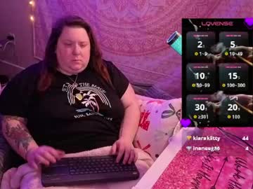 Brookenicole3 Chaturbate stream image from April 14, 2026
