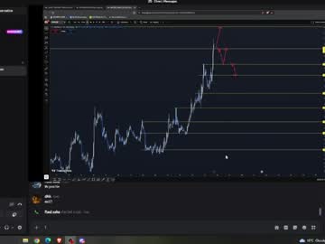 Dariomuscle stream image from April 17, 2026