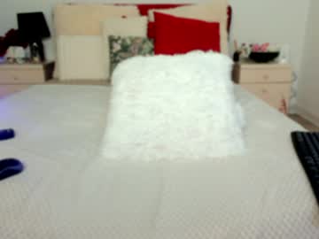 Dirtystudentgirl Chaturbate stream image from April 20, 2026