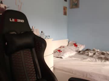 Swetieecum Chaturbate stream image from April 20, 2026