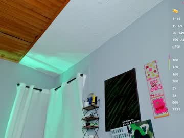 Cuarzox Chaturbate stream image from April 25, 2026