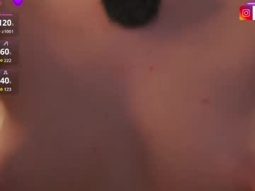 Kek_____ Chaturbate stream image from April 25, 2026
