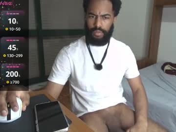 Kevi4 Chaturbate stream image from April 28, 2026