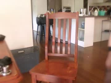 Rubberkelly Chaturbate stream image from May 04, 2026