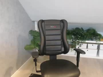 Hornyd946998 Chaturbate stream image from May 05, 2026
