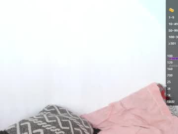 Kimwi1 Chaturbate stream image from May 05, 2026