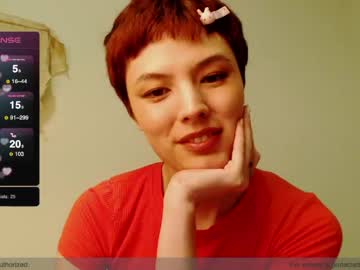 Hivivi Chaturbate stream image from May 06, 2026