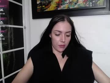Taylor_Sweet_605214 Chaturbate stream image from May 06, 2026
