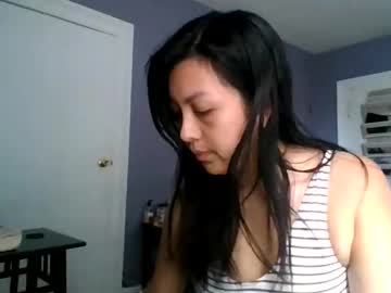 Mvlanxo Chaturbate stream image from May 07, 2026