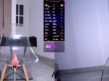 Missagatharey Chaturbate stream image from May 21, 2026