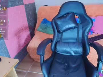 Hotcakes_Uwu Chaturbate stream image from May 22, 2026