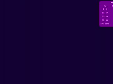 Clittyxcandy Chaturbate stream image from May 28, 2026