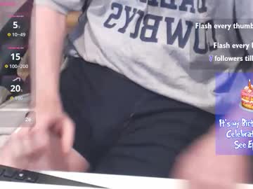 Nwih2018 Chaturbate stream image from May 29, 2026