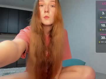 Milkaeliza1 Chaturbate stream image from May 29, 2026