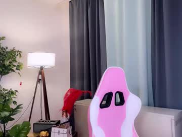 Sakupandora2 Chaturbate stream image from June 06, 2026