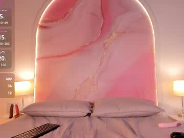 Maria_Gil Chaturbate stream image from June 22, 2026