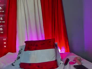 Meghanmaslow Chaturbate stream image from June 22, 2026