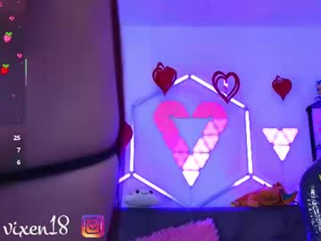 Littlevixen18 Chaturbate stream image from July 02, 2026
