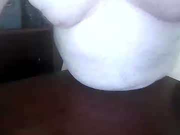 Leglvr123 Chaturbate stream image from July 03, 2026
